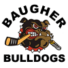 Team Scoring Leader: Bulldogs